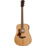 Test de la Taylor Big Baby Taylor BBTe EC LH : ¿Qué tal suena realmente?